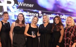 Hr Team Winners 22